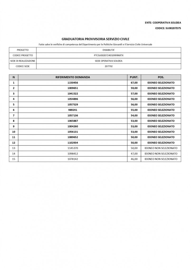 sc_grad_sito_anonimo_1324_5356_page-0001